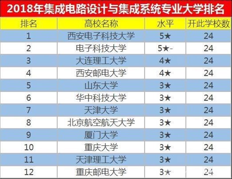 科技引领未来:重庆科技公司的发展现状与趋势